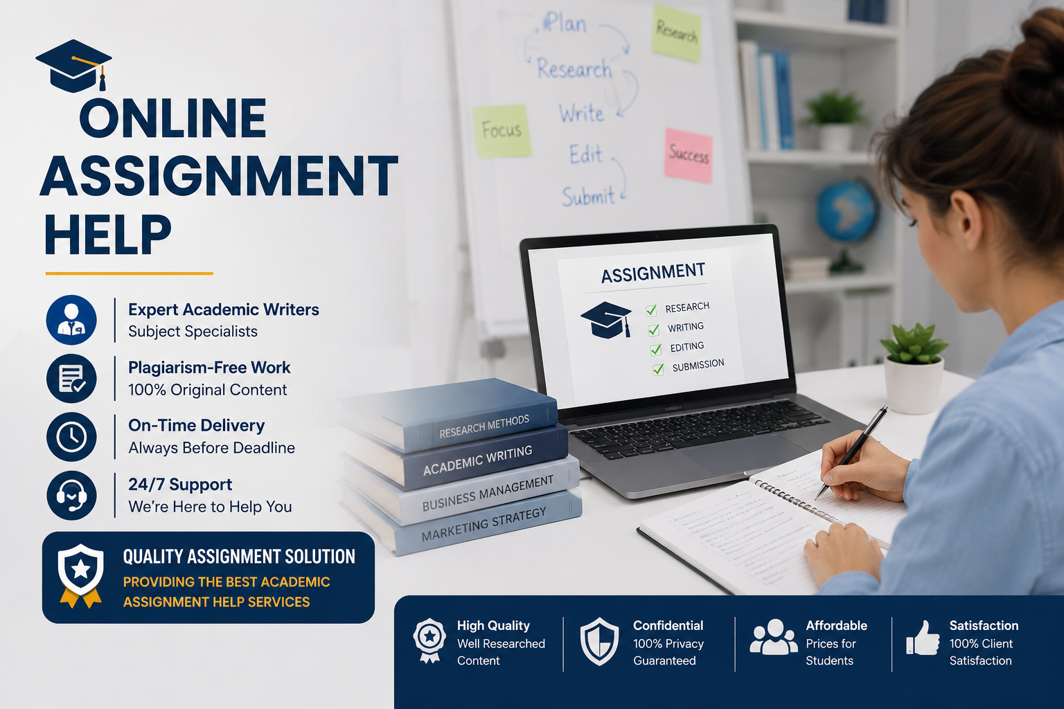 Online assignment help/ Homework Help